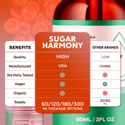 (2 Pack) Sugar Harmony Drops, Official SugarHarmony Liquid Drops with All Natural Ingredients, Advanced Formula Support Supplement with Maximum Strength Premium Vitamins for Women & Men (60 Servings) SyvorBuy Supplements Australia