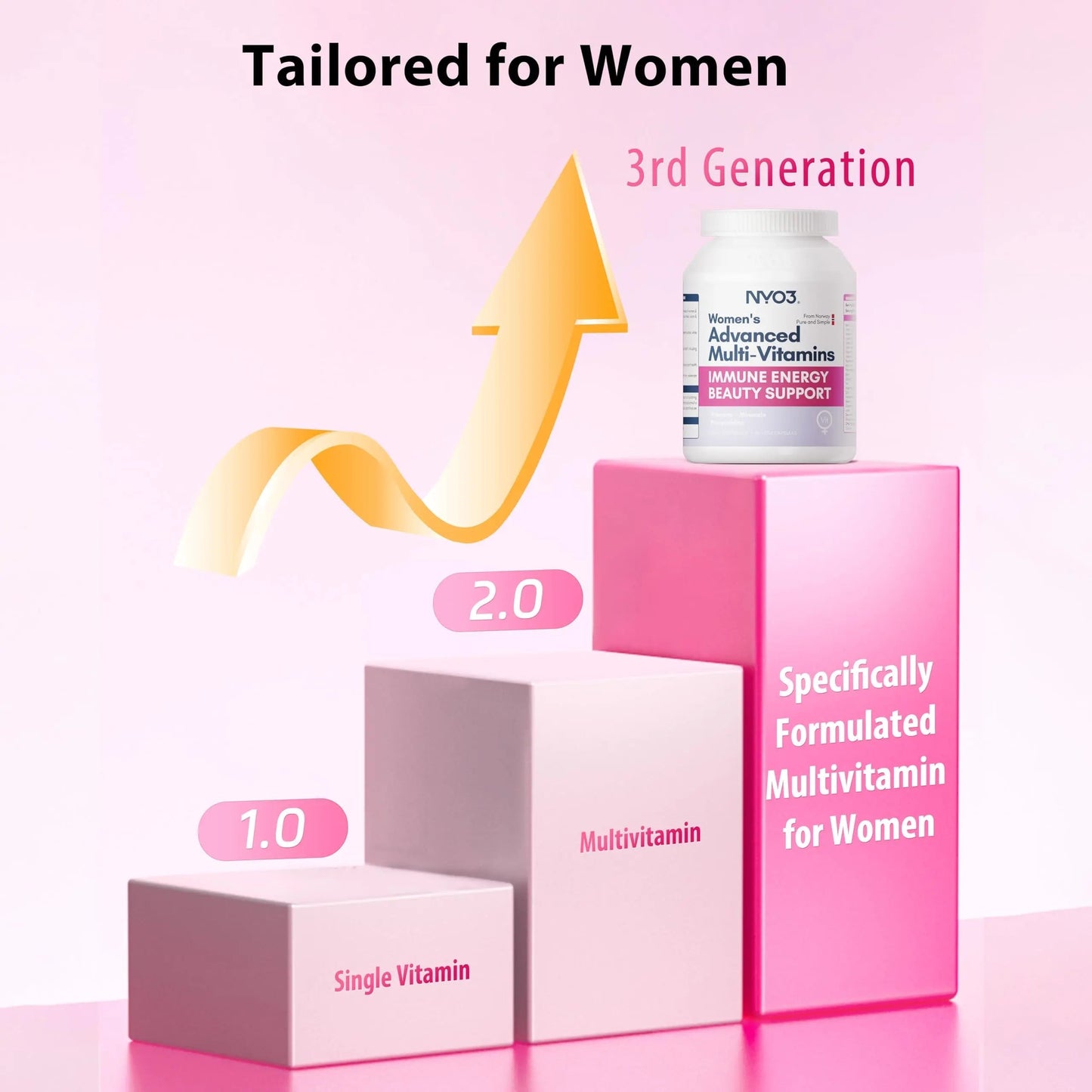 NYO3 Multivitamin for Women with 22 Essential Nutrients | 7 Minerals & 3 Special Additives & 12 Vitamins | Lutein, Zeaxanthin, Grape Seed | NYO3