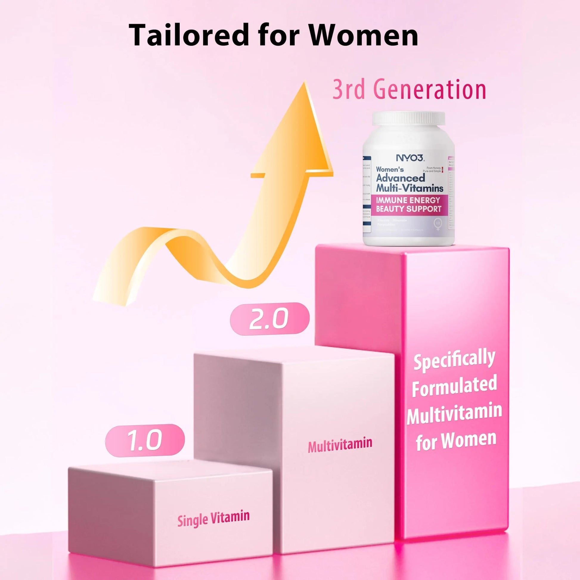 NYO3 Multivitamin for Women with 22 Essential Nutrients | 7 Minerals & 3 Special Additives & 12 Vitamins | Lutein, Zeaxanthin, Grape Seed | NYO3
