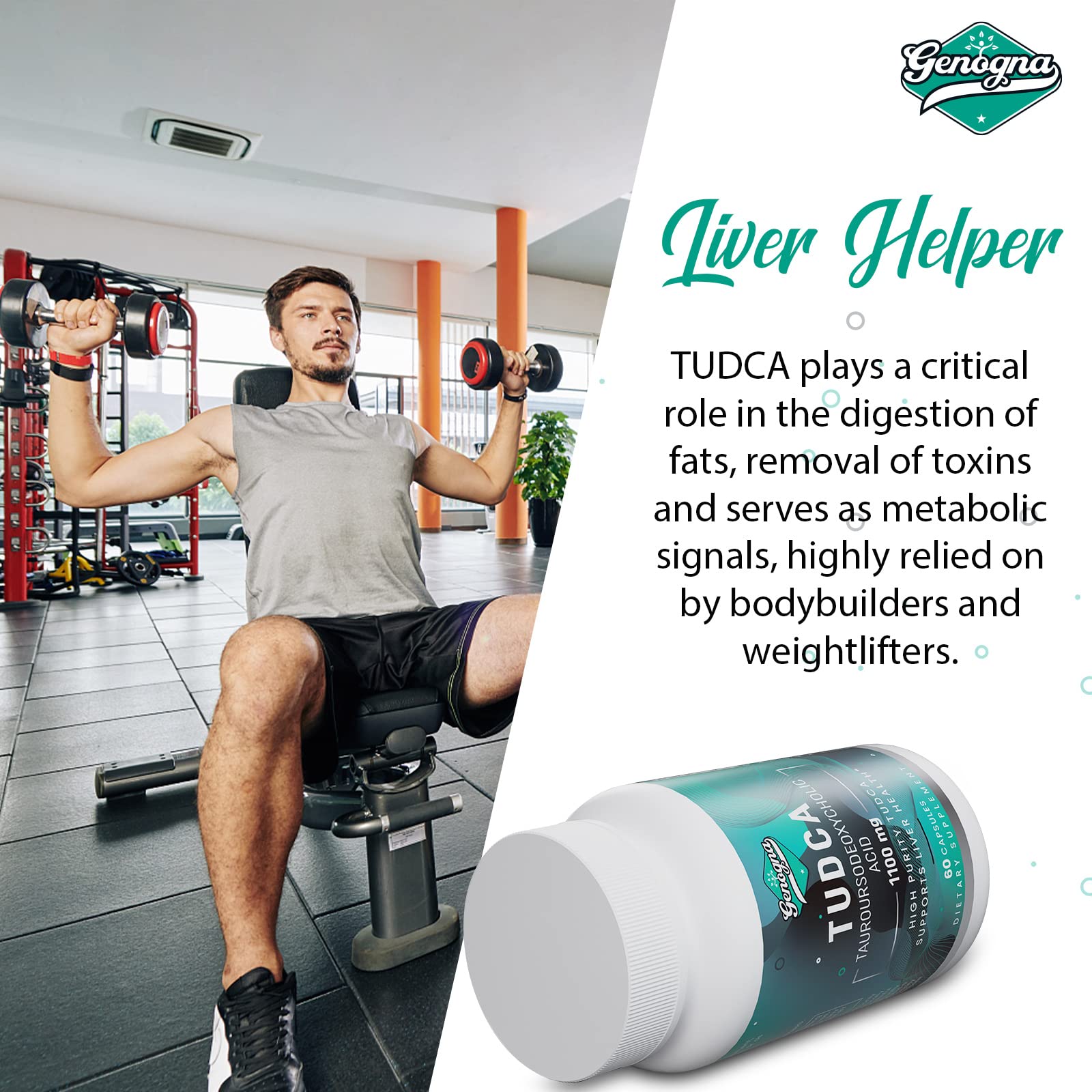 Genogna TUDCA 1100mg-Liver Support Supplement for Detox Cleanse, Water-Soluble Bile GenognaBuy Supplements Australia