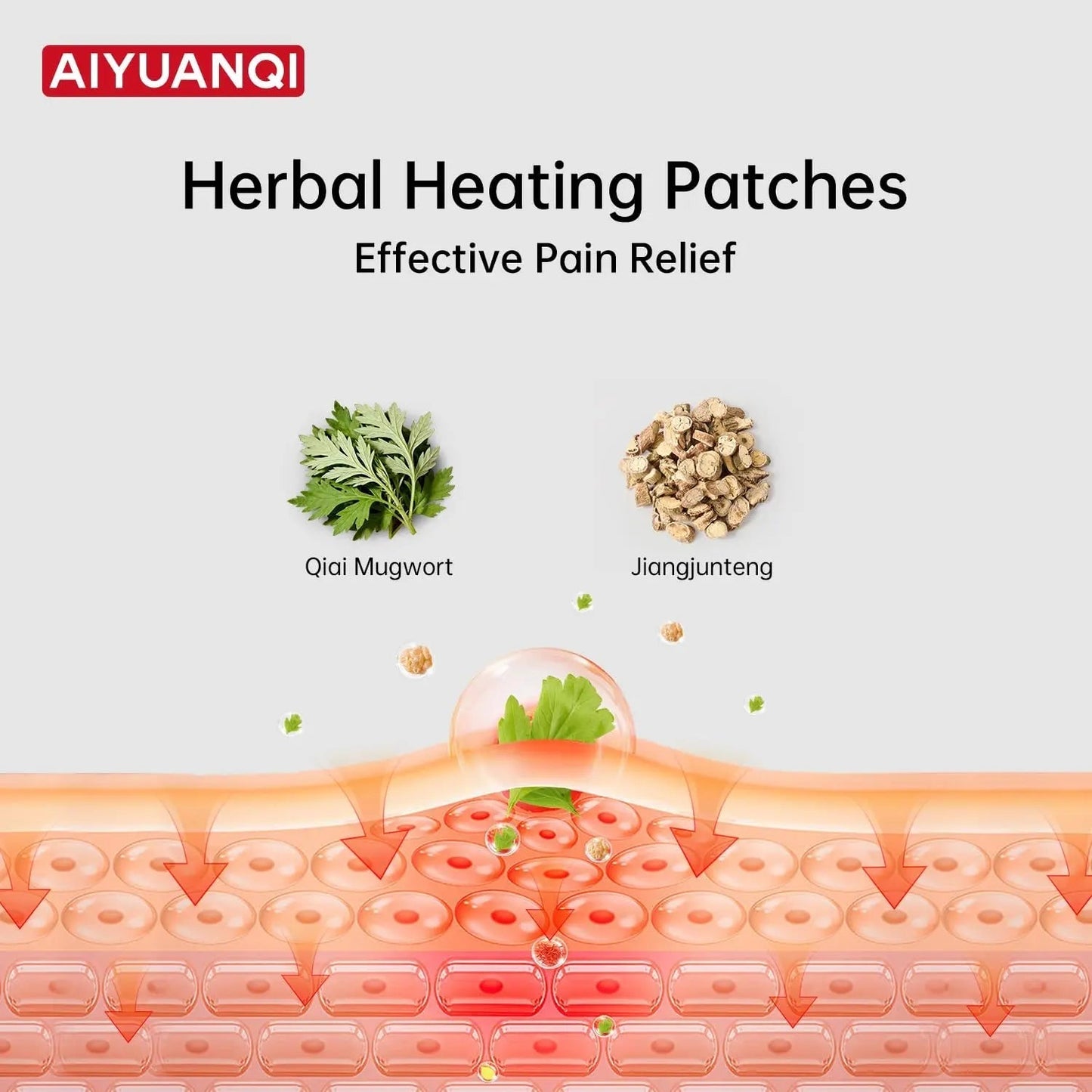 AIYUANQI 3PCS Menstrual Cramps Herbal Heating Patches for Pain Relief, Self-Heating Mugwort Patches, Full Abdomen Cover and Skin-friendly Comfortable, Rapid Heating and Keep Warm, Ideal Gift for Women AIYUANQIBuy Supplements Australia