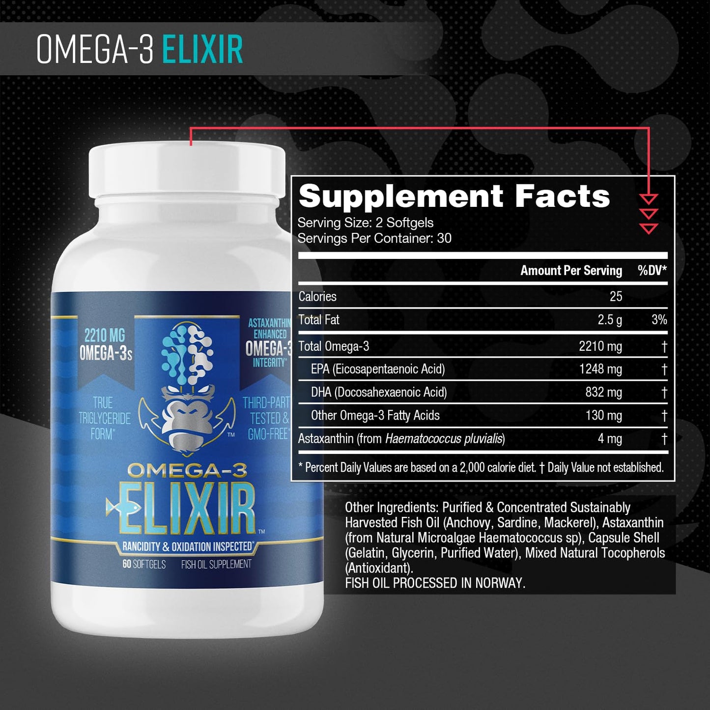 Gorilla Mind Omega-3 Elixir™ | 2210mg Fish Oil Re-Esterified Triglyceride Form | EPA, DHA + 2 Fatty Acids | Astaxanthin Infusion for Bolstered Integrity | 3rd Party & Rancidity Tested | 60 Softgels Gorilla MindBuy Supplements Australia