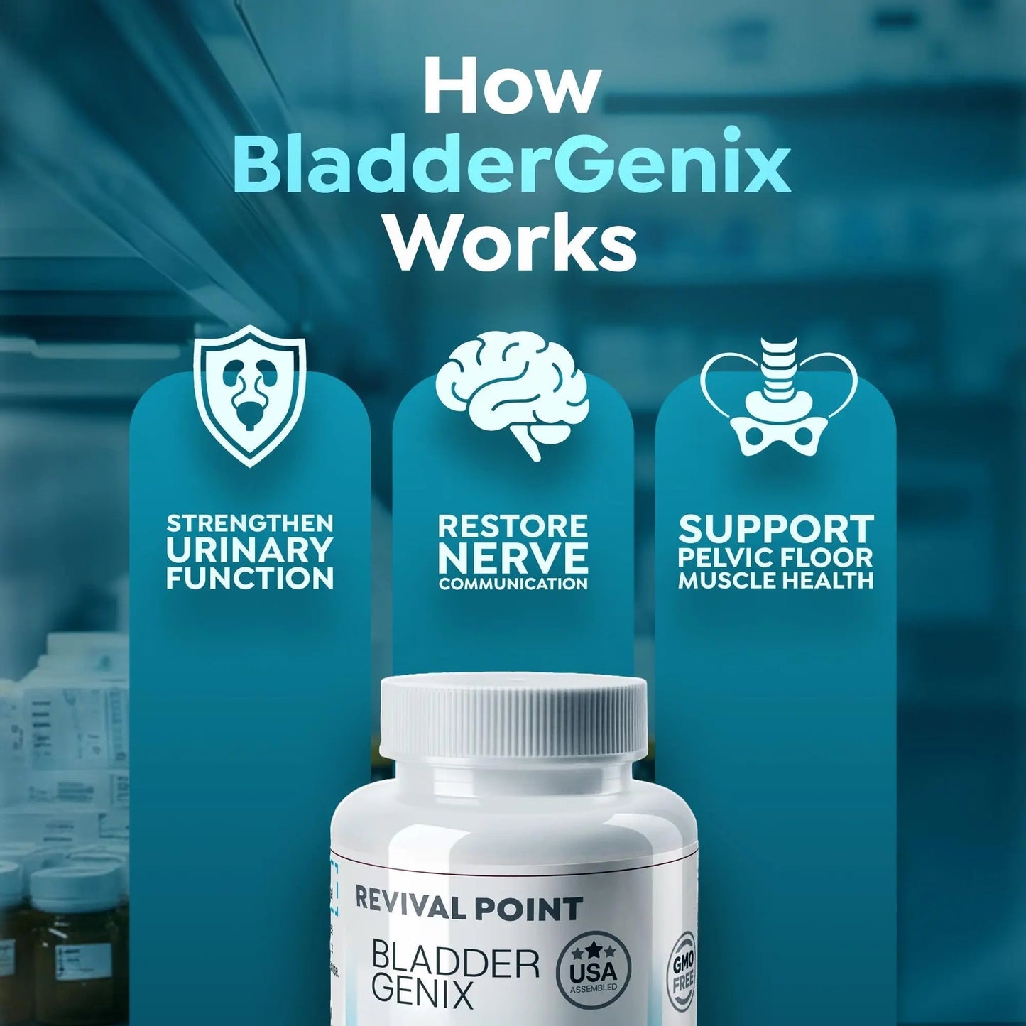 Bladdergenix Bladder Control Supplement for Women and Men – Natural Urinary Urgency & Frequency Support – Crataeva Nurvala & Lindera Aggregata Herbal Blend for Bladder Health – 56 Capsules Revival PointBuy Supplements Australia