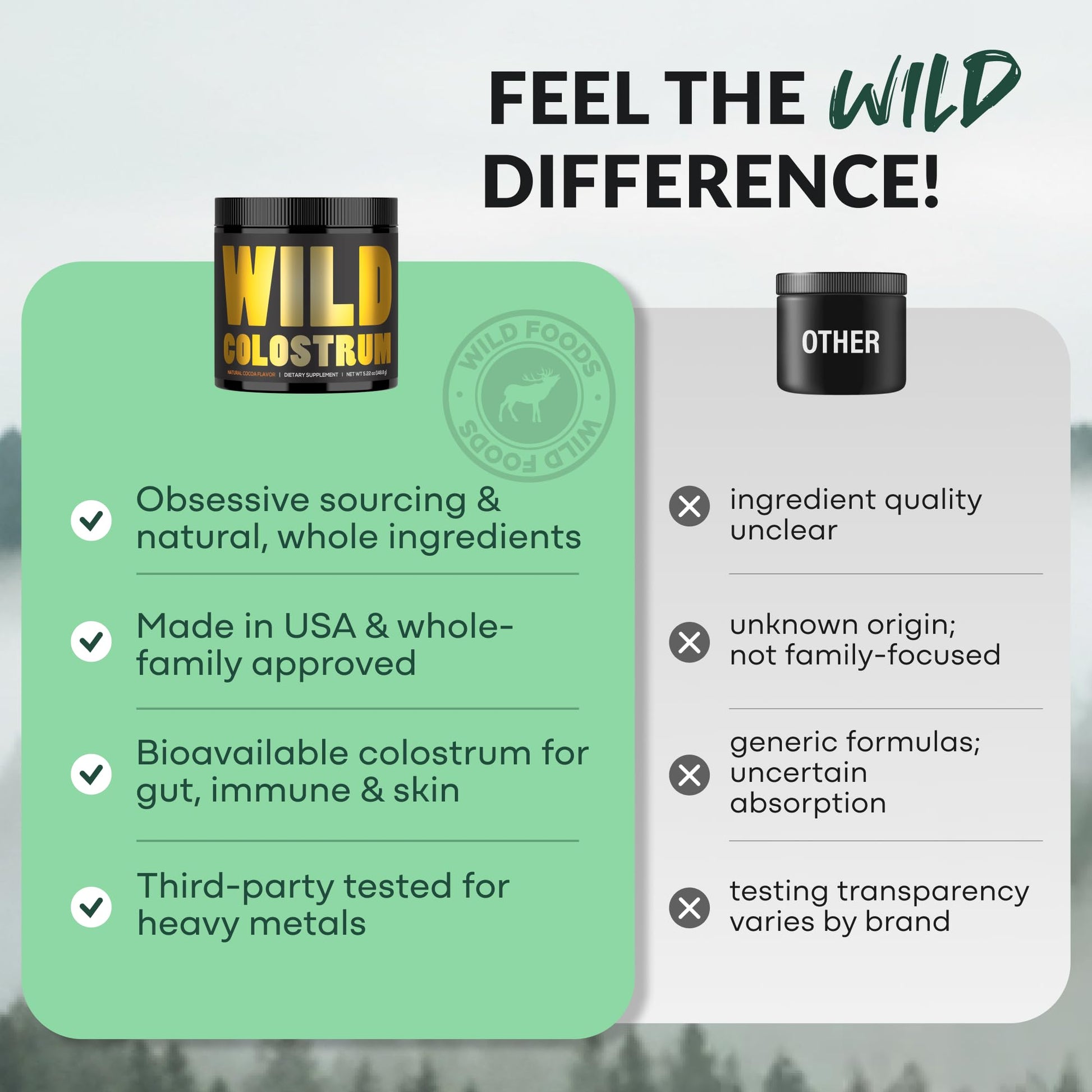 Colostrum Supplement - Grass Fed Pure Bovine Colostrum Powder - 2000mg & 400mg IgG (calostro bovino) - Gut, Immunity, Skin, Hair Support - Sugar Free, Natural Cacao Flavour, 30 Servings Wild FoodsBuy Supplements Australia