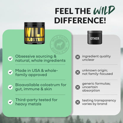 Colostrum Supplement - Grass Fed Pure Bovine Colostrum Powder - 2000mg & 400mg IgG (calostro bovino) - Gut, Immunity, Skin, Hair Support - Sugar Free, Natural Cacao Flavour, 30 Servings Wild FoodsBuy Supplements Australia