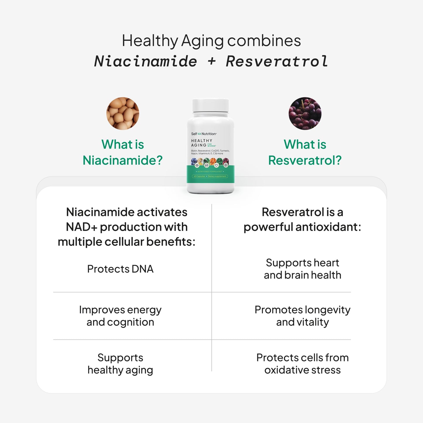 SELF NUTRITION NAD+ Resveratrol Supplement for Women – Healthy Aging Formula with CoQ10, Biotin, Turmeric & Vitamins A, C, E – Supports Energy, Skin & Longevity – 60 Capsules. Made in USA. SELF NUTRITIONBuy Supplements Australia