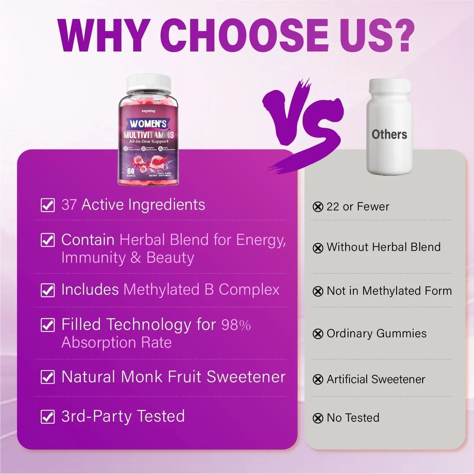 Veyttisy Methylated Multivitamin Gummy for Women - Womens Multivitamin Gummies with Vitamins A C D E, Methylated Folate, Biotin, B Complex VeyttisyBuy Supplements Australia