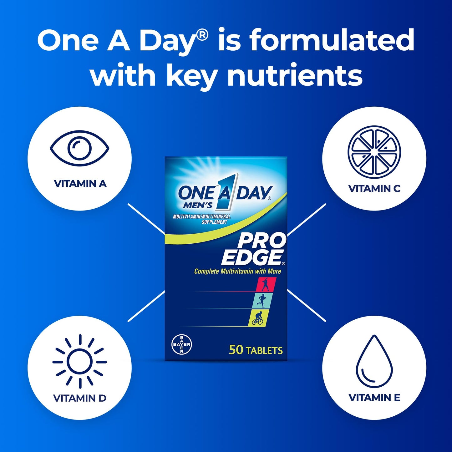 One A Day Men’s Pro Edge Multivitamin, Supplement with Vitamin A,C,D, E and Zinc for Immune Health Support and Magnesium for Healthy Muscle Function, 50 Count ONE A DAYBuy Supplements Australia