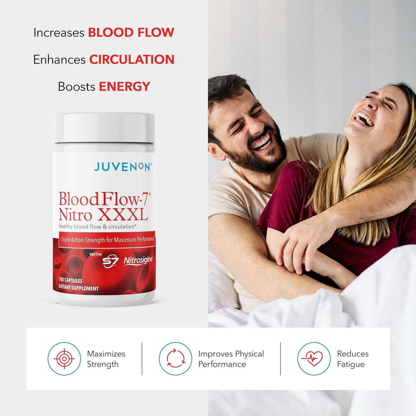 Juvenon BloodFlow-7 XXXL Nitric Oxide Supplements for Men & Women - More Powerful, Longer Lasting Natural Nitric Oxide Booster with Nitrosigine® + S7®
