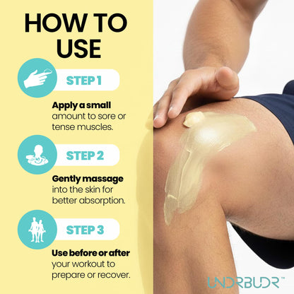 UNDRBUDR Post-Activity Recovery Muscle Rub Salve with Arnica, Comfrey & Essential Oils- Balm for Muscle Soreness, Joint Discomfort & Post-Workout Recovery, Natural Formula for Active Lifestyles (3 oz) UNDRBUDRBuy Supplements Australia