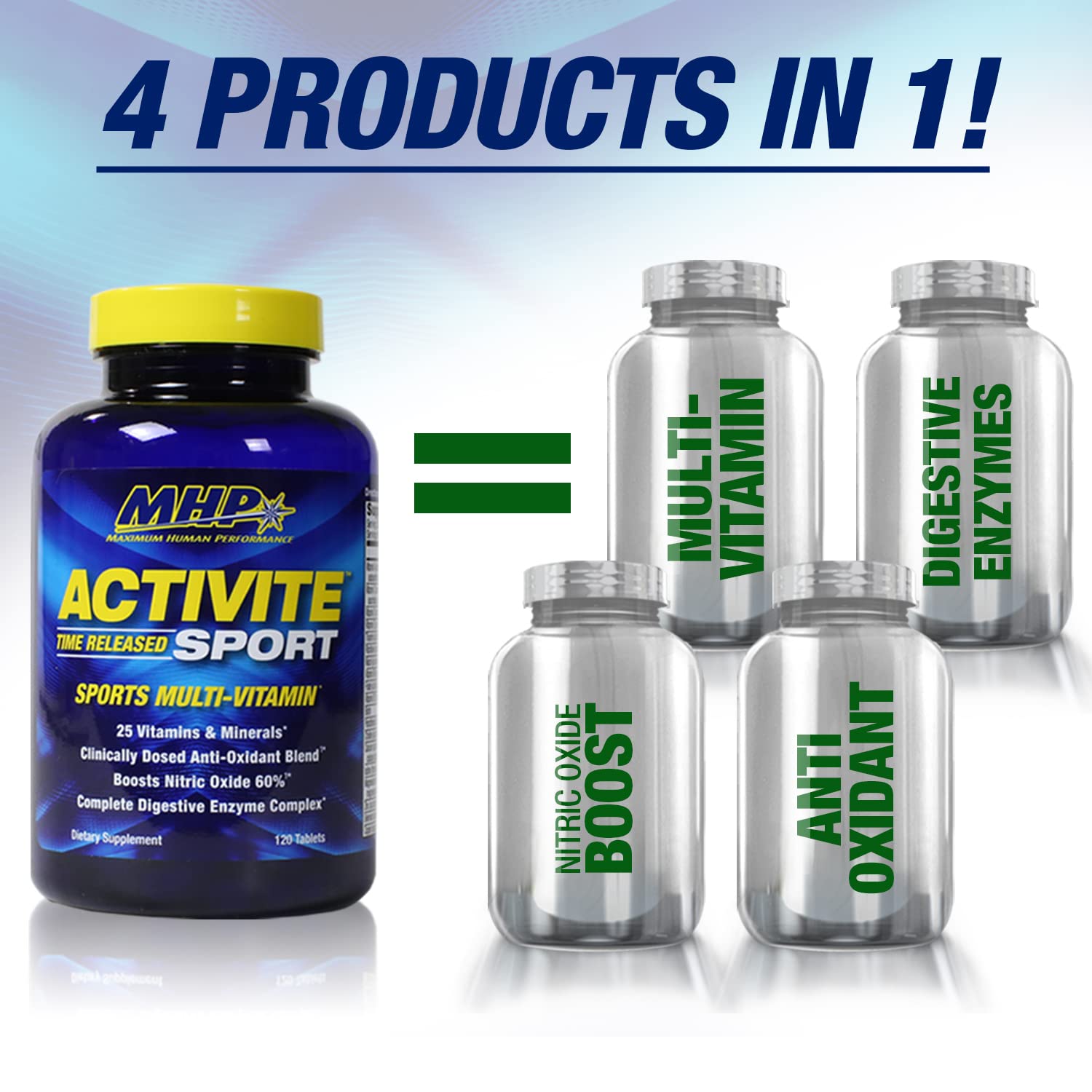 MHP Activite Sport Multi Vitamin, 25 Vitamins and Minerals, Nitric Oxide Booster, Digestive Enzymes, Antioxidants, 120 Tablets Maximum Human PerformanceBuy Supplements Australia