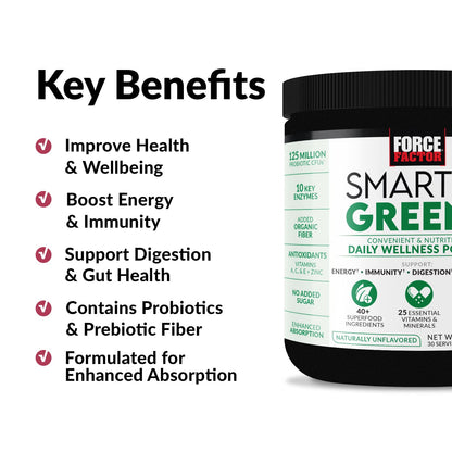 FORCE FACTOR Smarter Greens Daily Wellness Powder to Support Energy, Immunity & Digestion Force FactorBuy Supplements Australia