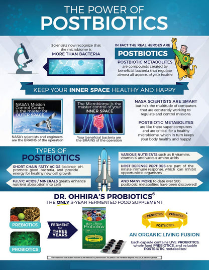 Essential Formulas Dr. Ohhira’s Probiotics Original Formula with 3 Year Fermented Prebiotics, 13 strains LAB Probiotics and Postbiotic Metabolites, 100 Capsules Essential FormulasBuy Supplements Australia
