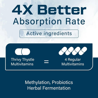 ThrivyThystle Multivitamin for Men 50+ with Methylated B12 & Folate, Omega-3 & CoQ10 – Fermented Herbal Blend, 43 Vitamins & Minerals ThrivyThystleBuy Supplements Australia