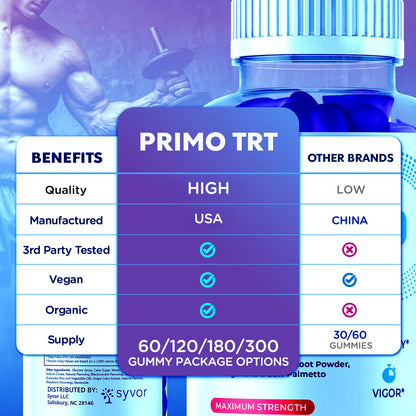 (2 Pack) Primo TRT Gummies for Men, Official Primo TRT Male Performance Gummys with Maximum Strength Ingredients, Advanced PrimoTRT Male Health Support Supplement with Premium Vitamins (120 Gummies) S.O LabsBuy Supplements Australia