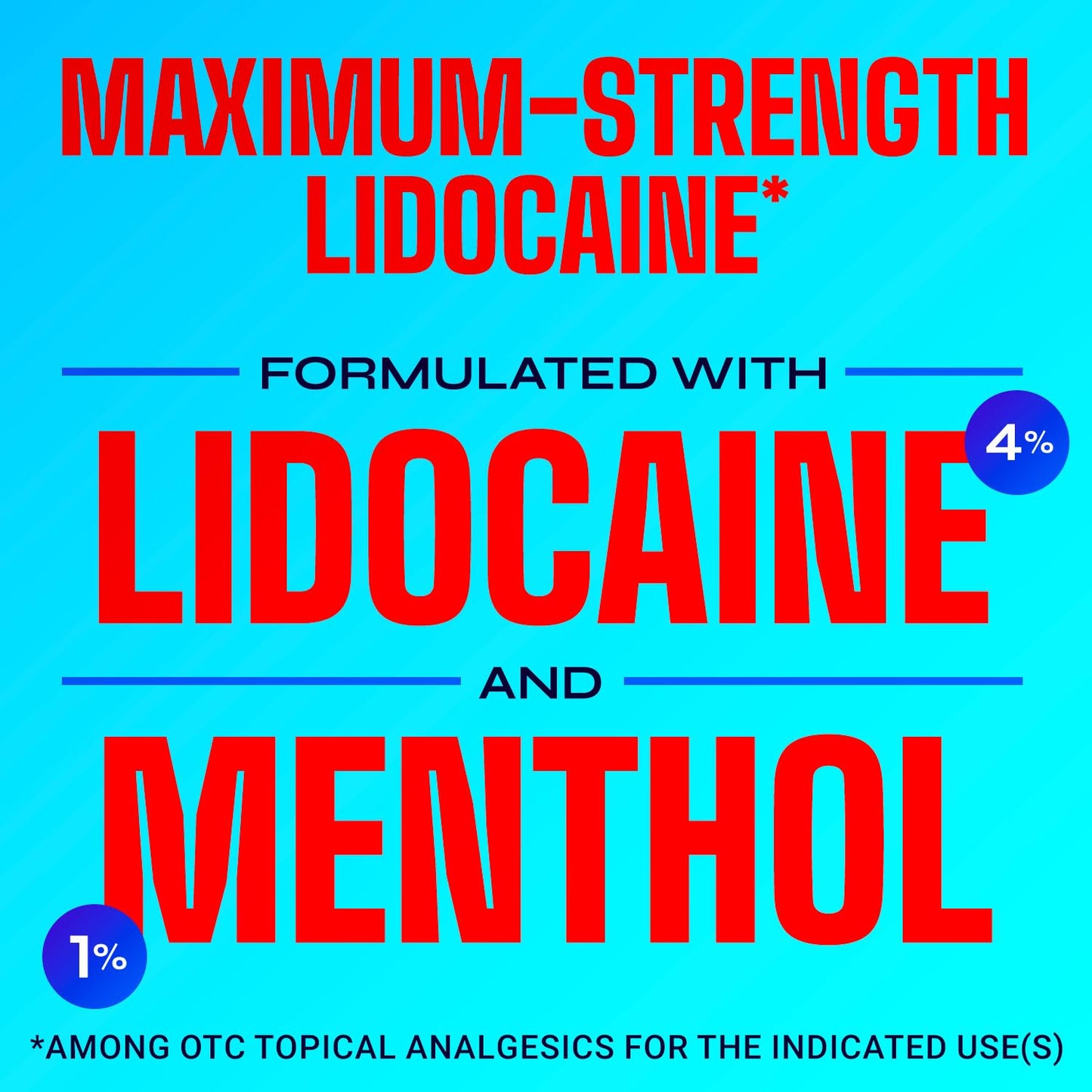 Icy Hot Lidocaine Pain Relief Cream, Numb Aggravated Nerves with Max Strength Lidocaine 4% and Menthol 1%, Fast-Acting Pain Relief for Minor Pain, Backaches, Sprains and Strains, 1.75 oz Icy HotBuy Supplements Australia