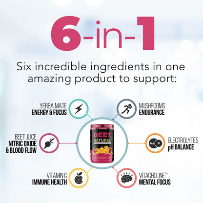Nutrology Beet Natural O2, Pre Workout Powder, Energy, Endurance; Nitric Oxide Booster NutrologyBuy Supplements Australia