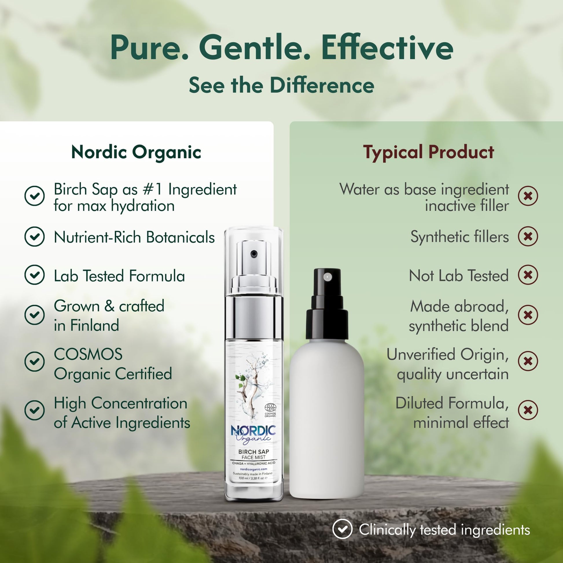 Nordic Organic Birch Sap Face Mist – COSMOS Certified Organic Formula with Hyaluronic Acid & Chaga Mushroom, Fragrance Free, Made in Finland 3.38 oz (100 ml), 1 Bottle Nordic OrganicBuy Supplements Australia