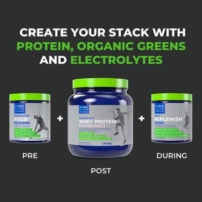 POWERLIFE Tony Horton High Impact Grass Fed Whey Protein with 3000 MG of HMB POWERLIFEBuy Supplements Australia