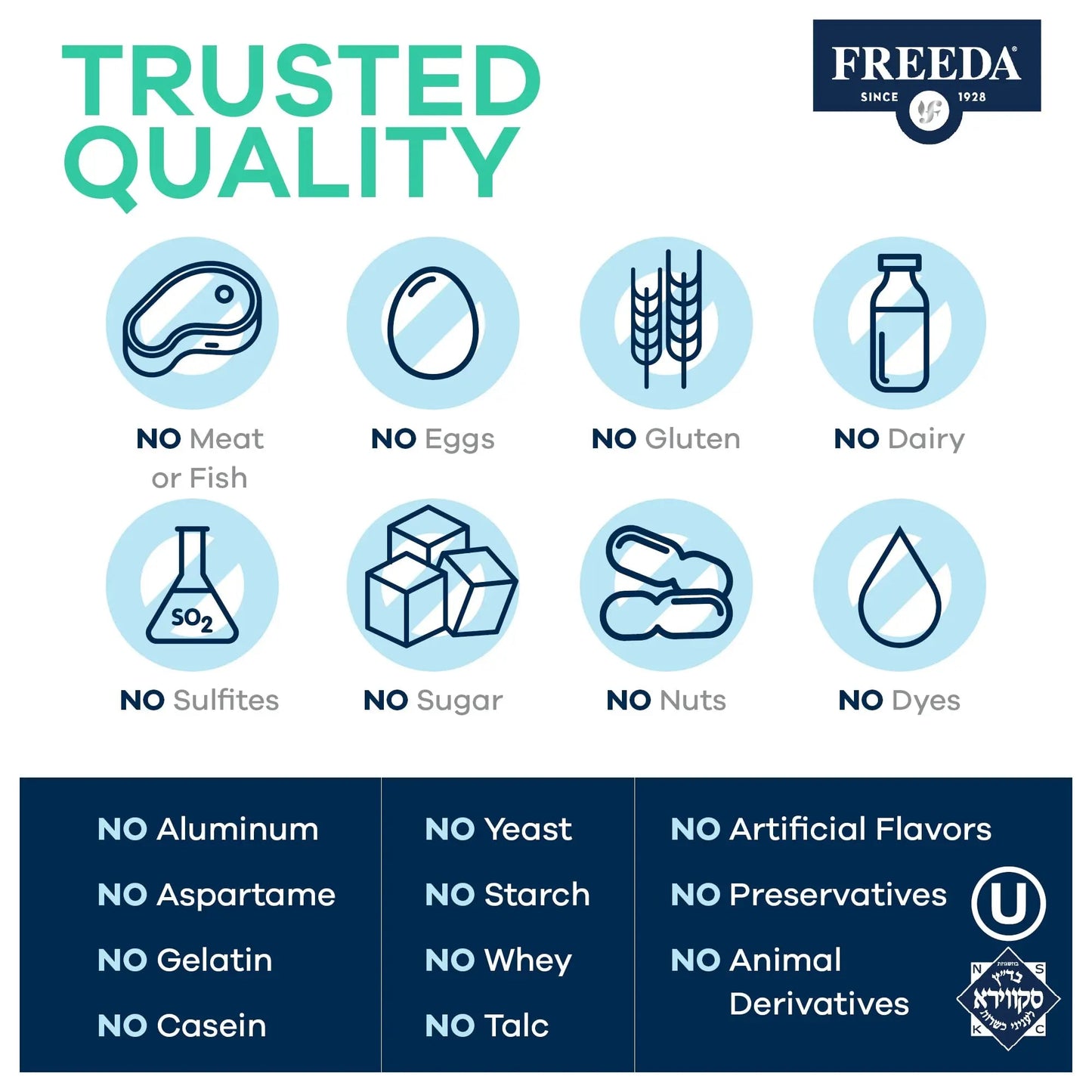 FREEDA One Daily Multivitamin Without Iron – Quintabs-M Iron-Free – Kosher, Balanced Multivitamin Supplements for Adults FREEDABuy Supplements Australia