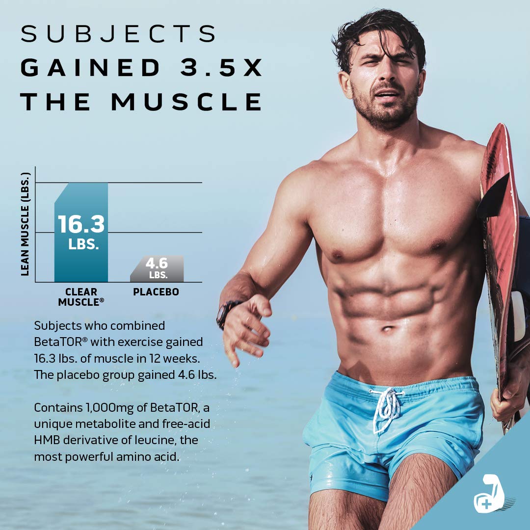 MuscleTech Clear Muscle Post Workout Recovery | Muscle Builder for Men & Women MuscleTechBuy Supplements Australia