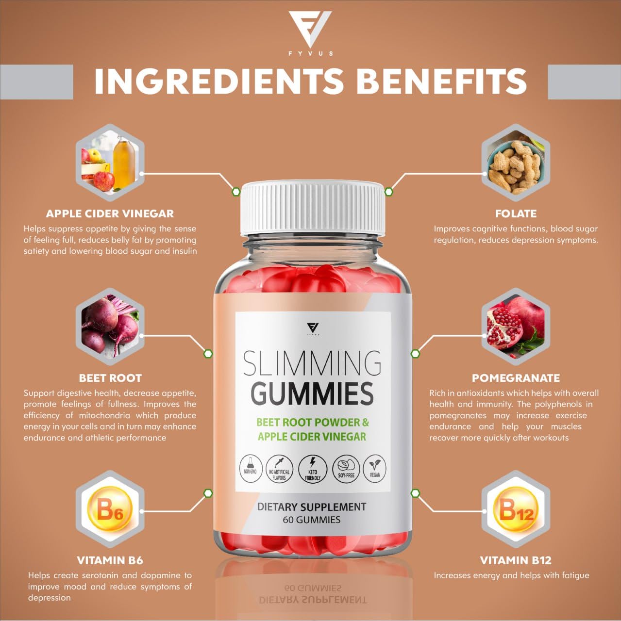 (3 Pack) Slimming Gummies It Works for Weight Loss with Apple Cider Vinegar Itworks Its FyvusBuy Supplements Australia