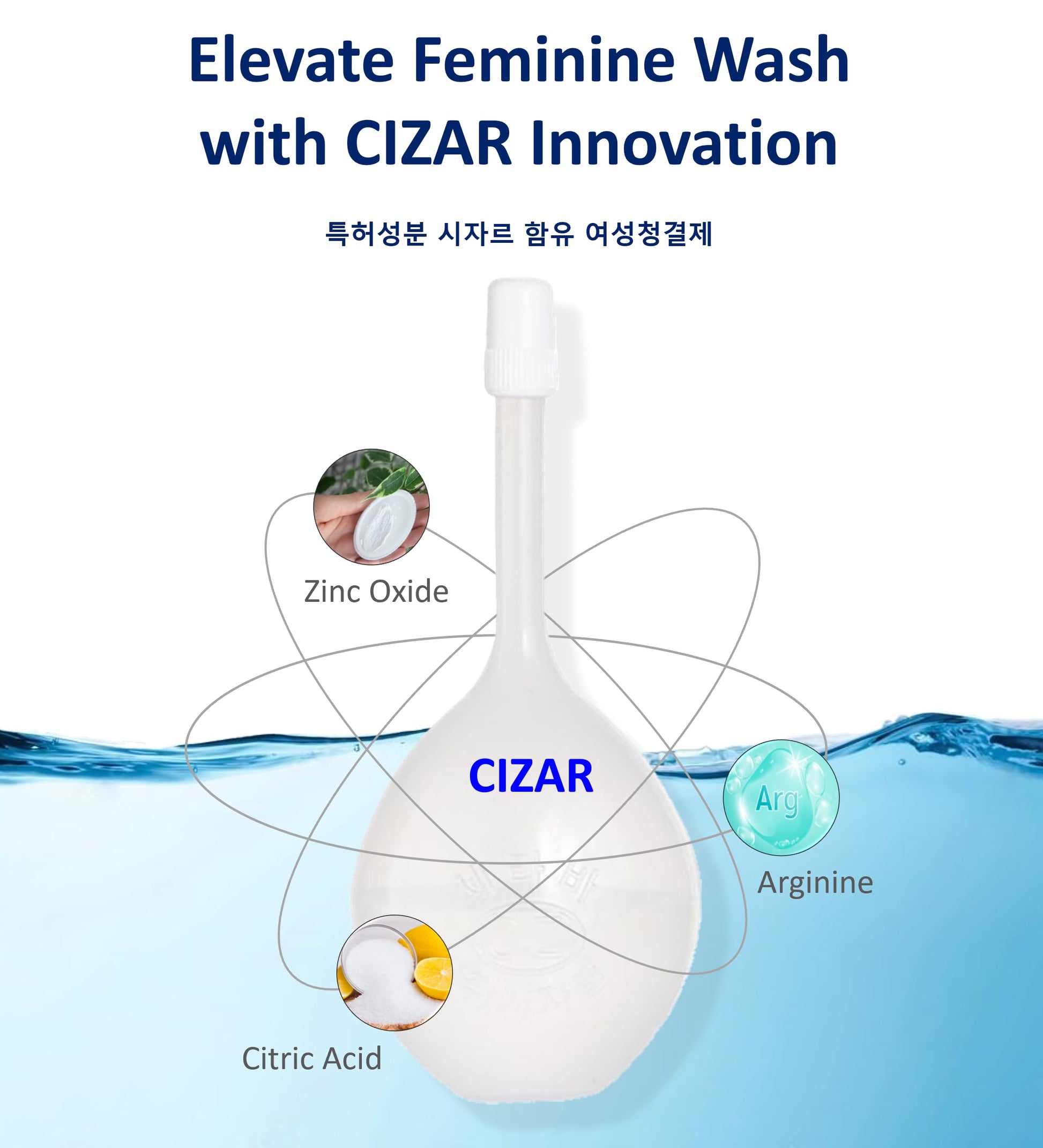 Cizar - Selava, Feminine Wash 15ml 7ea, Gynecologists Developed, Preservative-Free CizarBuy Supplements Australia
