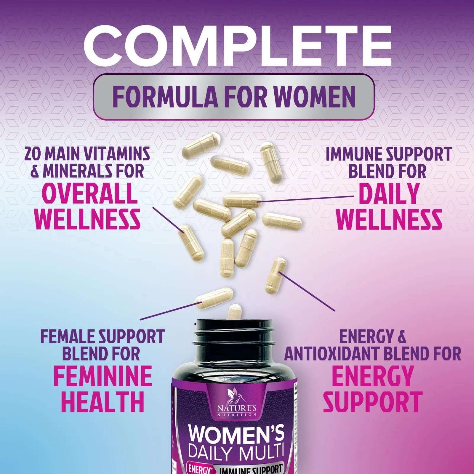 Multivitamin for Women - with Vitamins A, C, D, E, B6, B12, Zinc, Calcium & Magnesium, Womens Daily Multi Vitamin Multimineral Supplement Nature's NutritionBuy Supplements Australia
