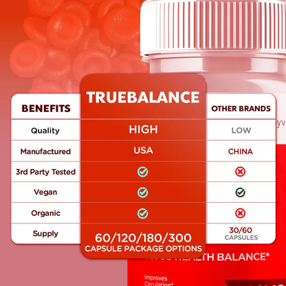(2 Pack) True Balance Capsules, Official TrueBalance Glycogen Support Pills with All Natural Ingredients, Advanced Formula Support Supplement with Max Strength Vitamins for Women & Men (120 Capsules) SyvorBuy Supplements Australia