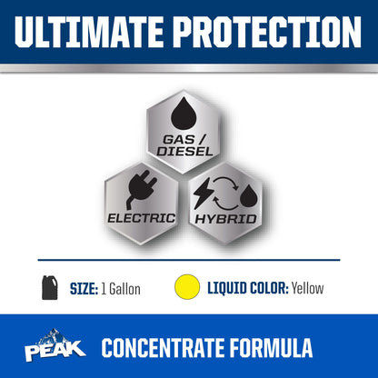 PEAK Titanium Concentrate Prediluted Antifreeze and Coolant for All Engine Cooling Systems, Long-Lasting Yellow Engine Coolant/Antifreeze for Lifetime Engine Protection in All Vehicles, 1 Gal. PEAKBuy Supplements Australia