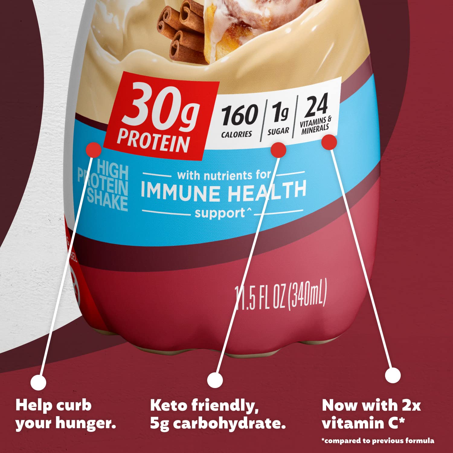 Premier Protein Shake, 30g Protein, 1g Sugar,24 Vitamins&Minerals Nutrients to Support Premier ProteinBuy Supplements Australia