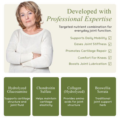 M.D. Joint - Experts Formulated Supplement - Joint Supplements for Women & Men, Knees, HIPS, Ankles, Collagen, Hydrolyzed, Glucosamine Chondroitin MSM, BioPerine, Turmeric - 120 Capsules (Pack of 1) M.D. BlendBuy Supplements Australia