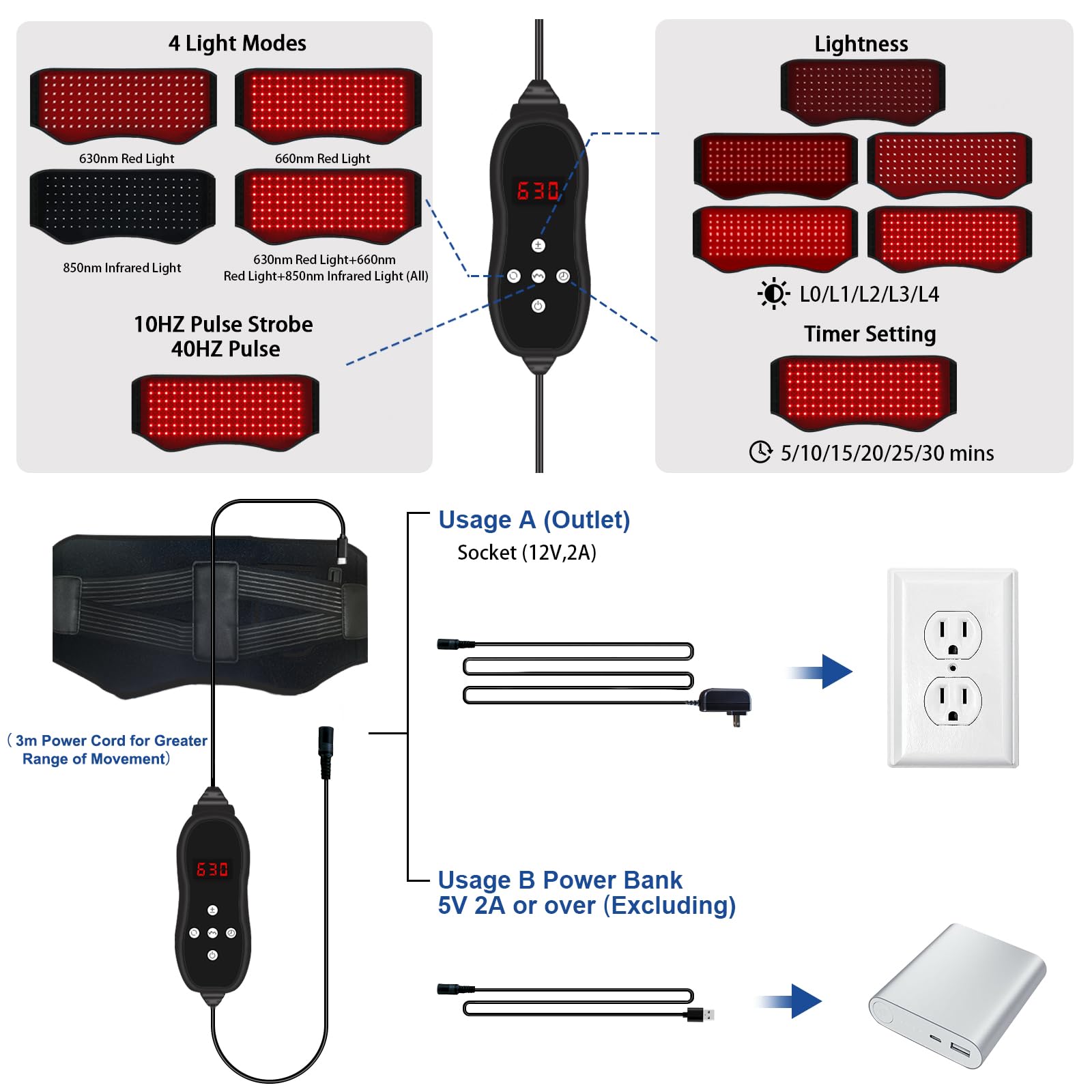 Red Light Therapy Belt, Infrared Light Therapy Device with Partition Control and Remote Control KingPavoniniBuy Supplements Australia
