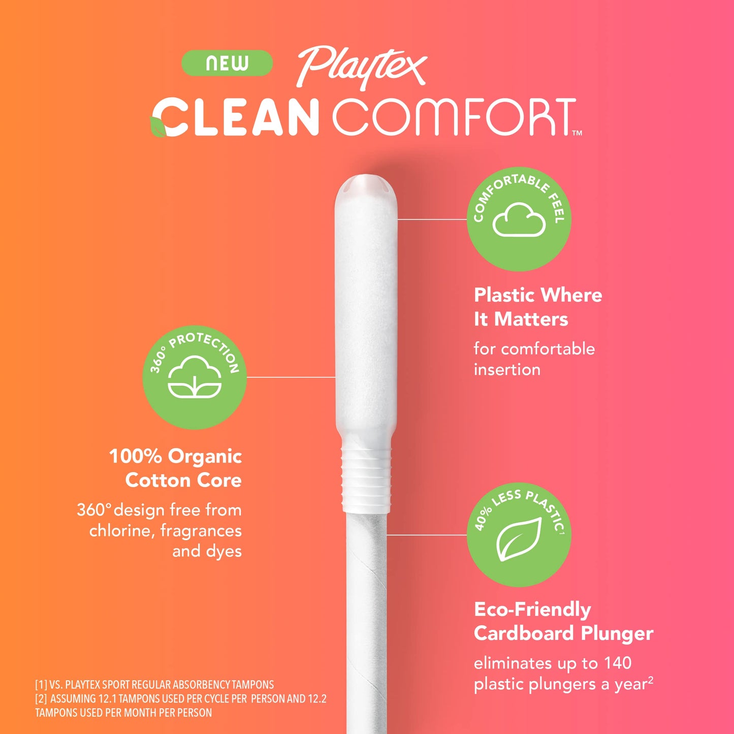 Playtex Clean Comfort Organic Cotton Tampons, Super Absorbency, Fragrance-Free, Organic Cotton PLAYTEXBuy Supplements Australia