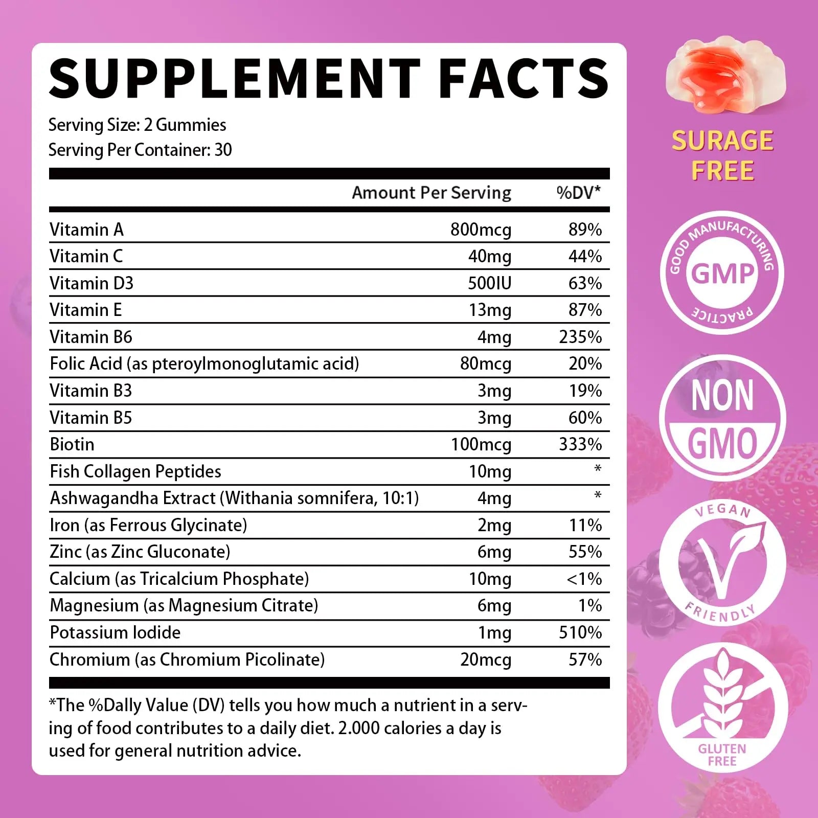 Multivitamin for Women Gummies With Iron, Magnesium, Folate, Biotin, Zinc, Womens Multivitamin Gummy Vitamin D3 A C E, B Complex GparkNatureBuy Supplements Australia