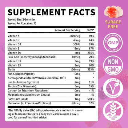Multivitamin for Women Gummies With Iron, Magnesium, Folate, Biotin, Zinc, Womens Multivitamin Gummy Vitamin D3 A C E, B Complex GparkNatureBuy Supplements Australia