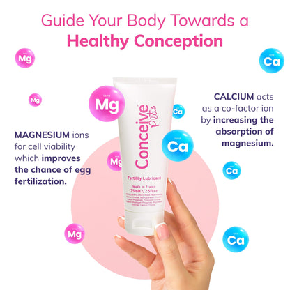 Conceive Plus Fertility Lubricant - Fertility Friendly Lube for Couples Trying to Conceive, 75ml / 2.5 fl oz CONCEIVE PLUSBuy Supplements Australia