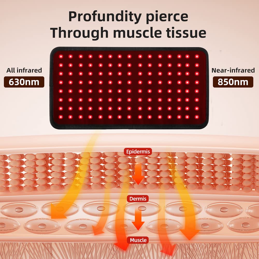 GLAXOSMITHKLINE C.HEALTH.SpA LED Therapy Belt,Infrared Red Light Therapy Belt Device GLAXOSMITHKLINE C.HEALTH.SpABuy Supplements Australia