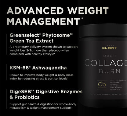 Super Collagen Burn - Premium Multi Collagen Powder for Women Weight Loss & Beauty TERRA ELMNTBuy Supplements Australia