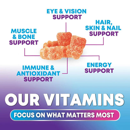 Multivitamin Gummies for Adults - Complete Adult Multivitamins Gummy with Essential Vitamins A, C, D, E, & High Potency B12 for Women & Men Nature's ChoiceBuy Supplements Australia