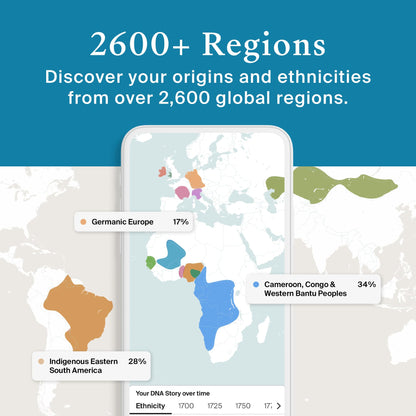 AncestryDNA Genetic Test Kit: Personalized Genetic Results, DNA Ethnicity Test, Origins AncestryDNABuy Supplements Australia