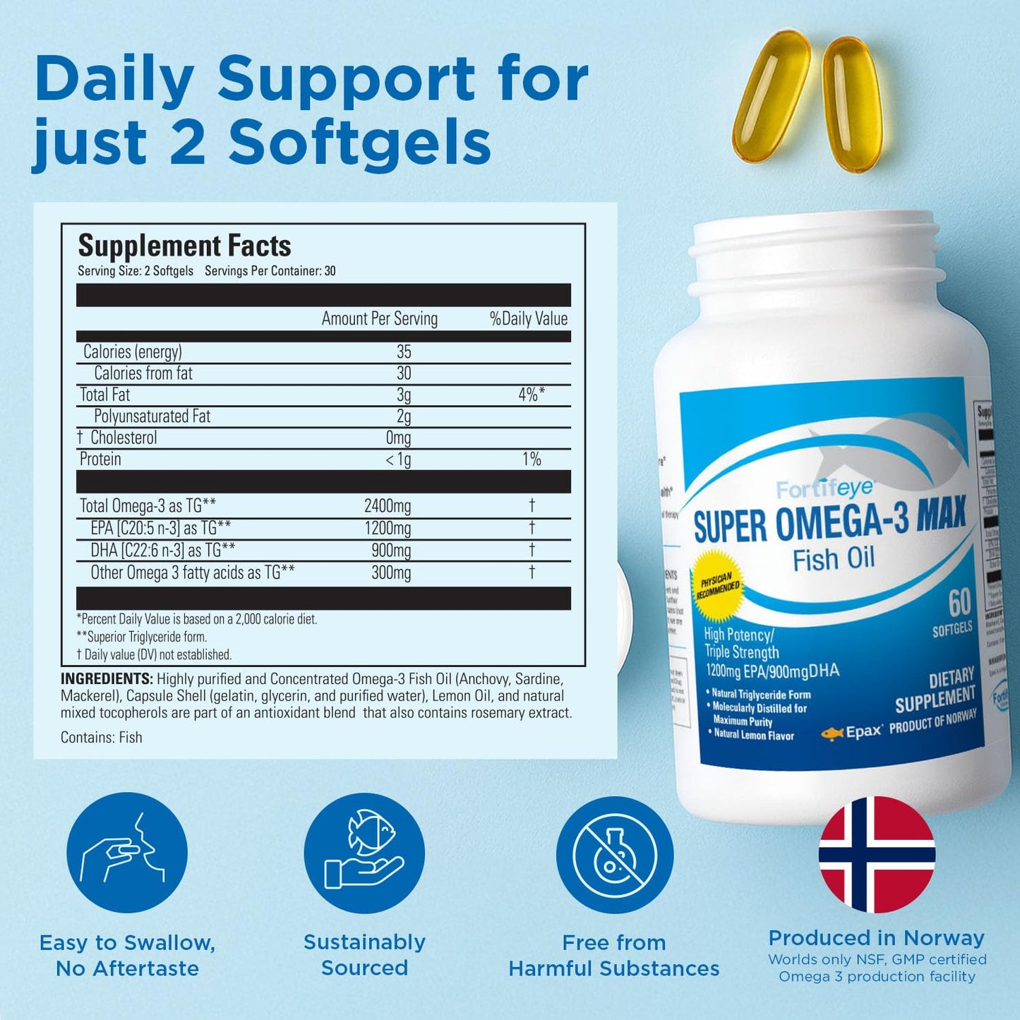 Super Max Omega-3 Fish Oil 2400 mg 30 Days, 60 Capsules - High Potency Fish Oil Omega 3 Supplements for Women & Men, Triglyceride Form with EPA and DHA Supplements No Fishy After Taste Lemon Flavor Fortifeye VitaminsBuy Supplements Australia