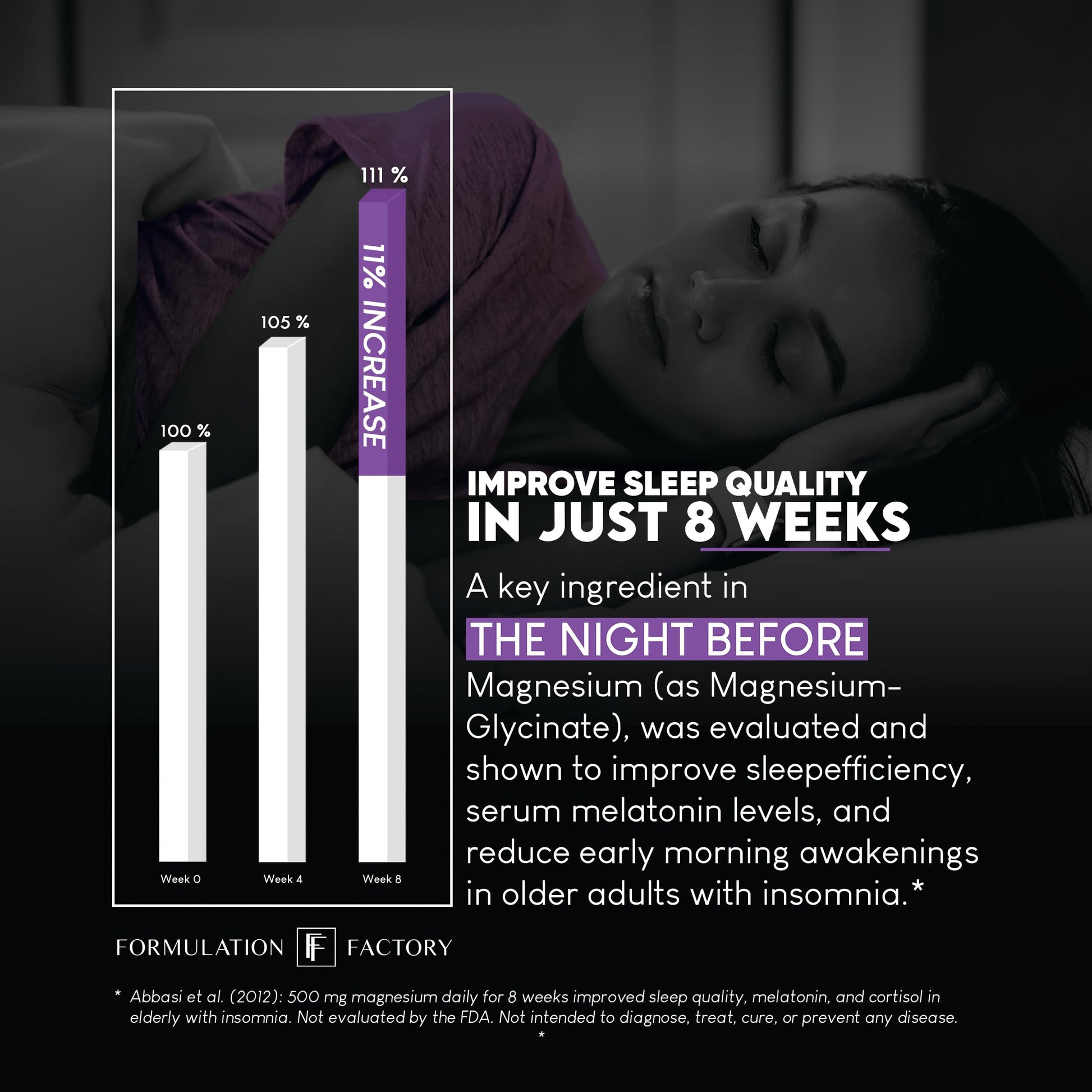 The Night Before 10-in-1 Midnight Maximizer Sleep Aid, Stress Relief, Cognition, Relaxation, Recovery, Focus, Magnesium Glycinate, L-Theanine & More, (120 Capsules – 2 Month Supply) Formulation FactoryBuy Supplements Australia