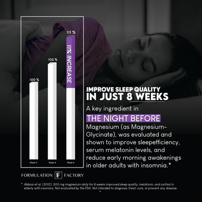 The Night Before 10-in-1 Midnight Maximizer Sleep Aid, Stress Relief, Cognition, Relaxation, Recovery, Focus, Magnesium Glycinate, L-Theanine & More, (120 Capsules – 2 Month Supply) Formulation FactoryBuy Supplements Australia