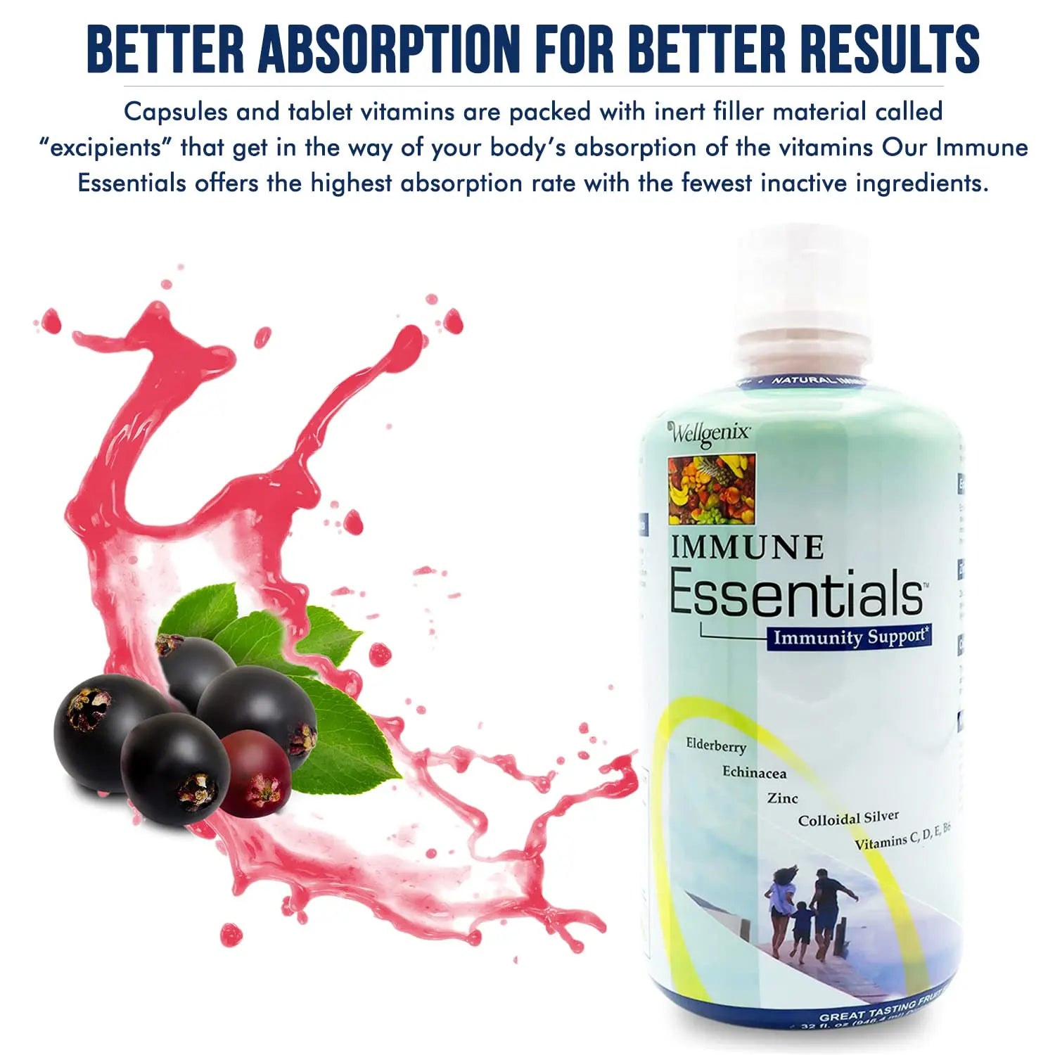 Wellgenix Immune Essentials - Multivitamin Liquid for Men, Women & Kids - Vegan Supplement with Vitamins C, D Elderberry Zinc WellgenixBuy Supplements Australia
