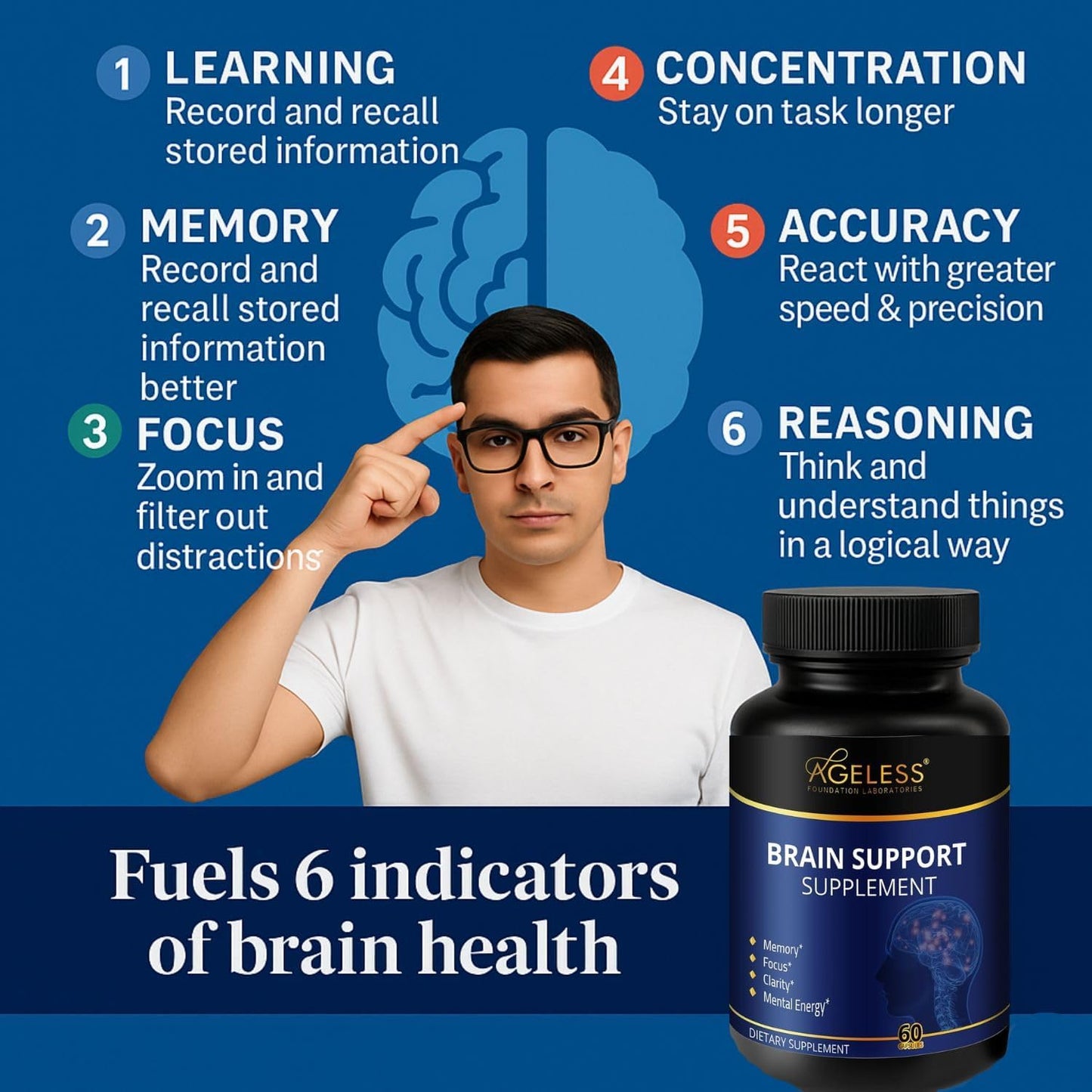 Ageless Brain Supplements for Memory and Focus 1000 MG | Cognitive Improvement | Formulated with Clinically Studied Ingredients | Support Mental Clarity & Neuro Health | Vitamin B6, B12, 60 Capsules Ageless Foundation LaboratoriesBuy Supplements Australia
