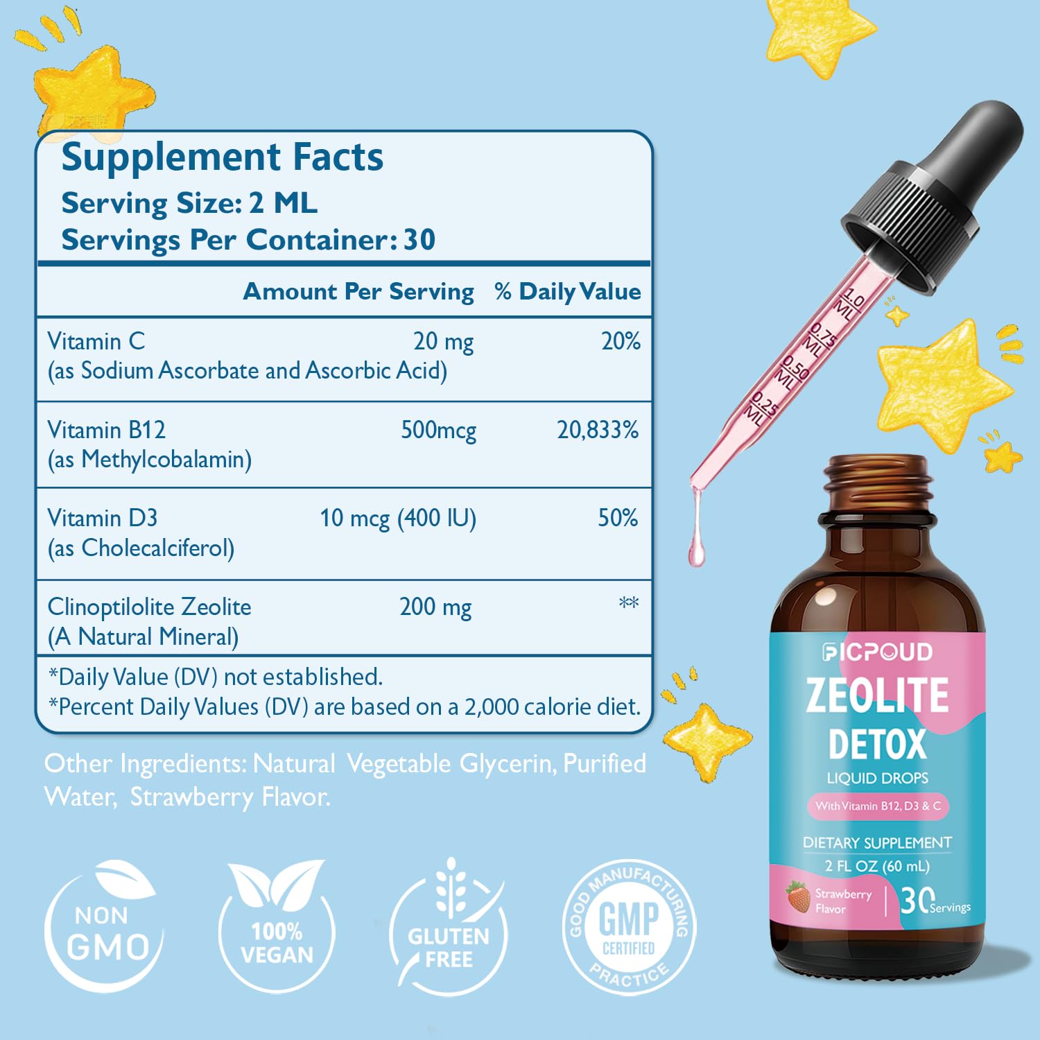 Ficpoud Zeolite Detox for Kids & Adults – Pure Zeolite clinoptilolite Liquid Drops with Vitamin B12, C & D3 – Gentle Daily Cleanse for Gut, Immune, Energy & Speech Support, Strawberry Flavor, 2 Fl Oz FicpoudBuy Supplements Australia