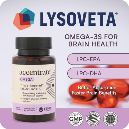 Omega w/LYSOVETA LPC | EPA & DHA Supplements for Brain Health | Focus, Attention, Memory, & Mood | 6X Higher Absorption Than Fish Oil | Omega-3 Fatty Acid Supplements | Highest Potency LPC-DHA AccentrateBuy Supplements Australia