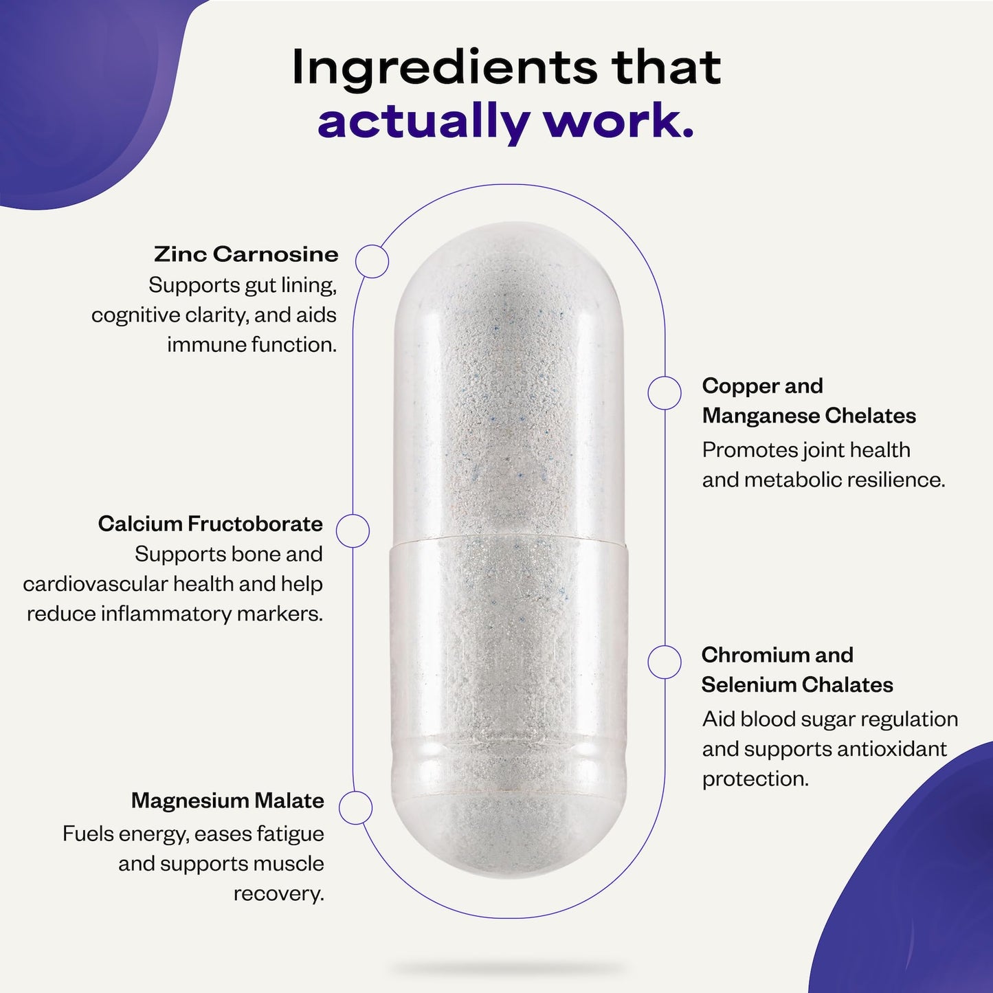 Suppgrade Labs Minerals 101 by Dave Asprey | Daily Essential Mineral Support | Trace Mineral Supplement with Calcium, Magnesium Malate, Chromium, Zinc, Copper, Potassium | 30 Day Supply Suppgrade LabsBuy Supplements Australia