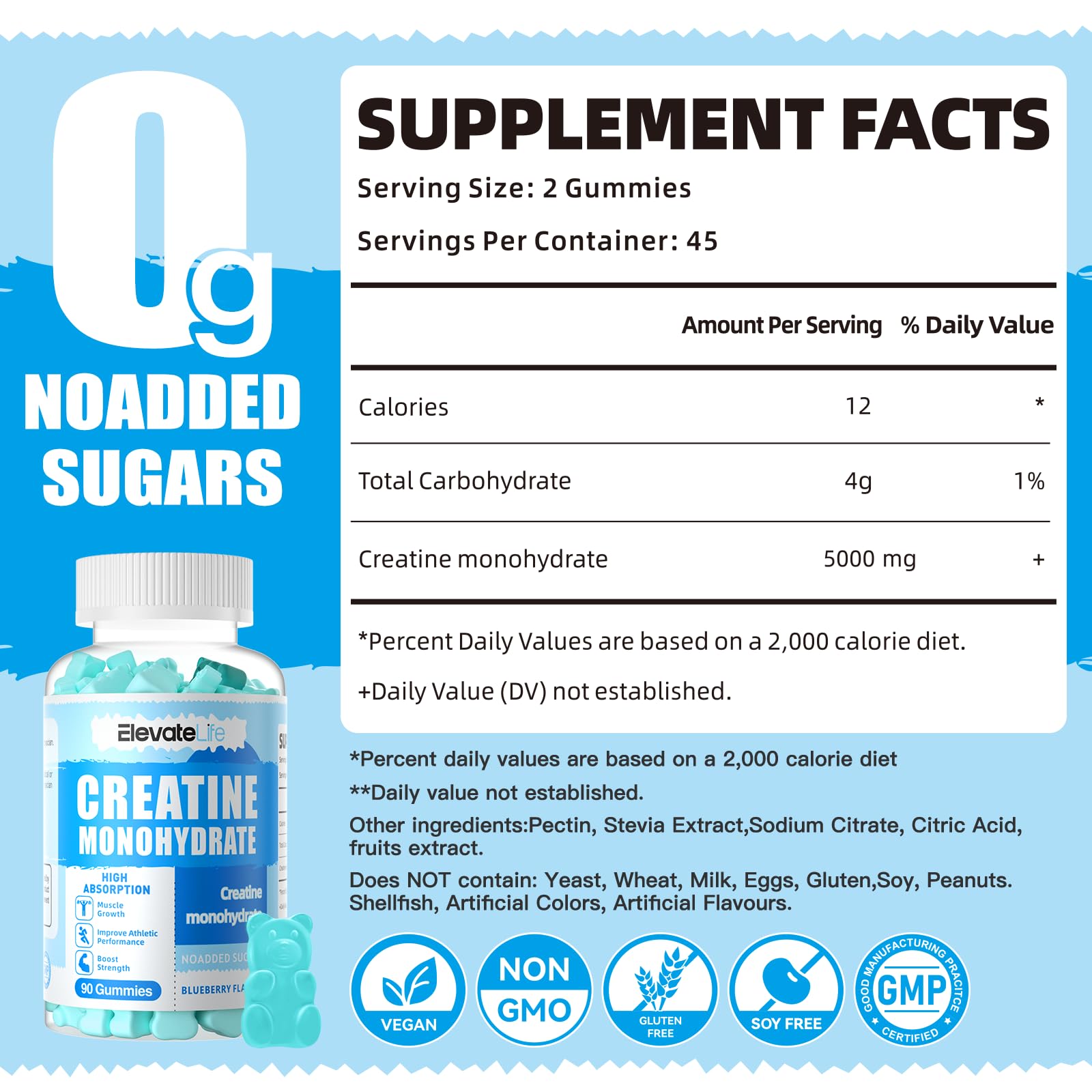 ElevateLife Creatine Monohydrate Gummies 5000mg for Men & Women, Chewables ElevateLifeBuy Supplements Australia